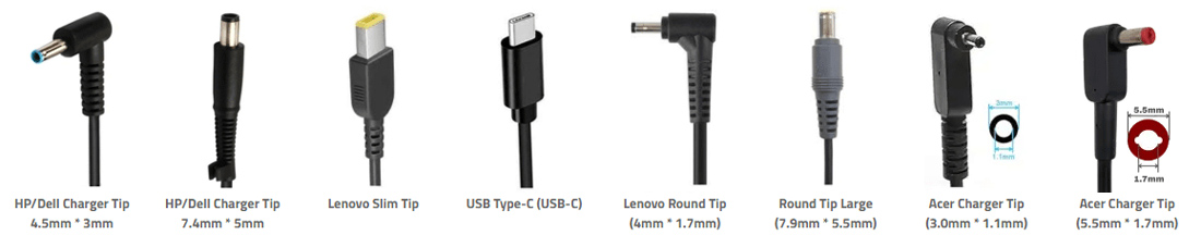Choose the Right Adapter for Your Device: Check the Connector Type/Size
